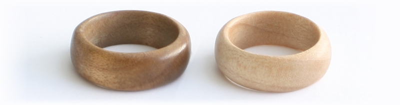 Wooden Ring Gauge